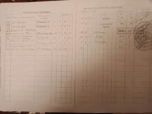 Photo №4. Je vais vendre  en ville de Ivanovo. éleveur - prix - 212€